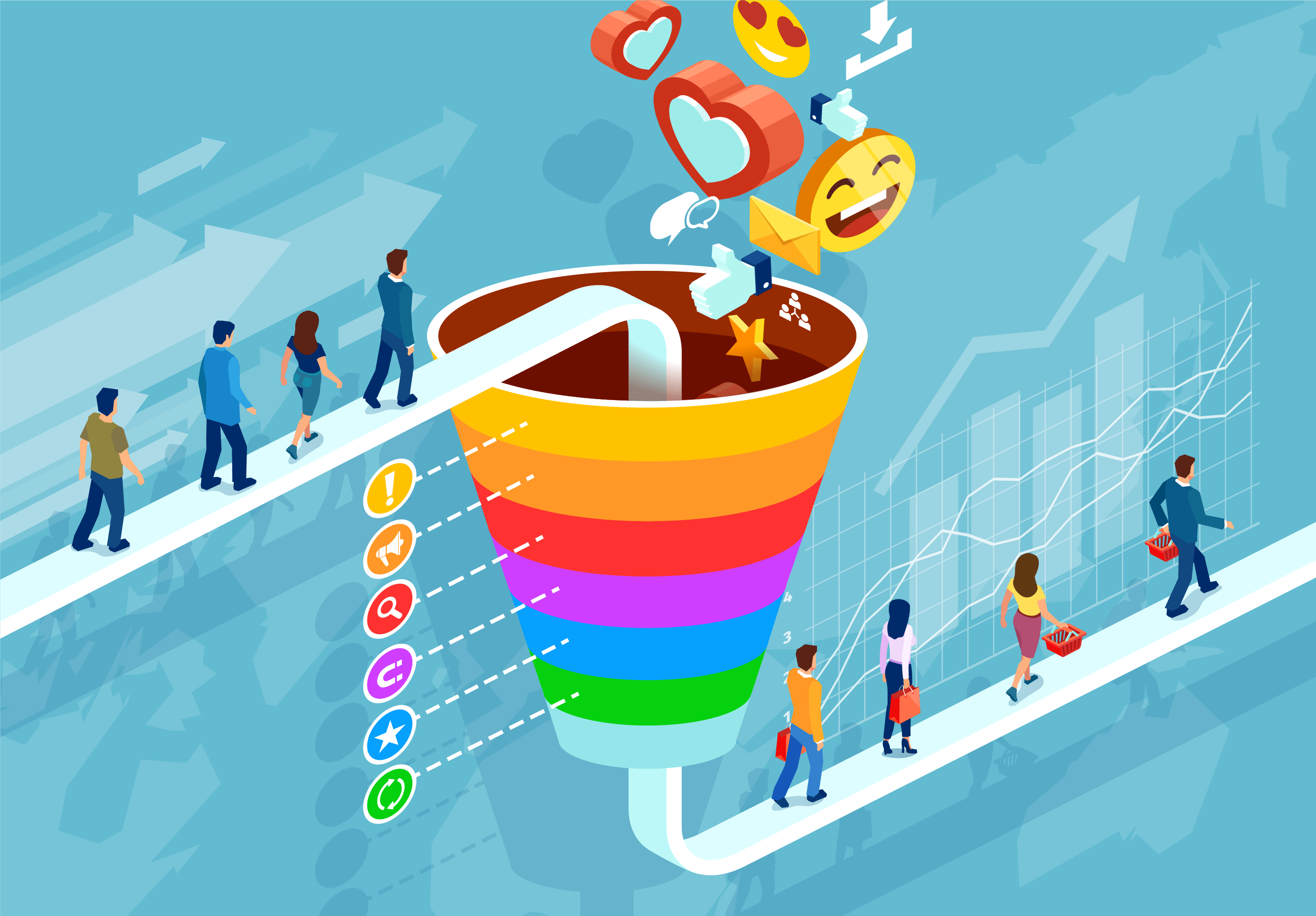 funnel Kreati